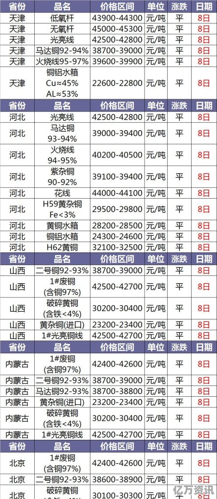 寶平建筑工程 第809頁