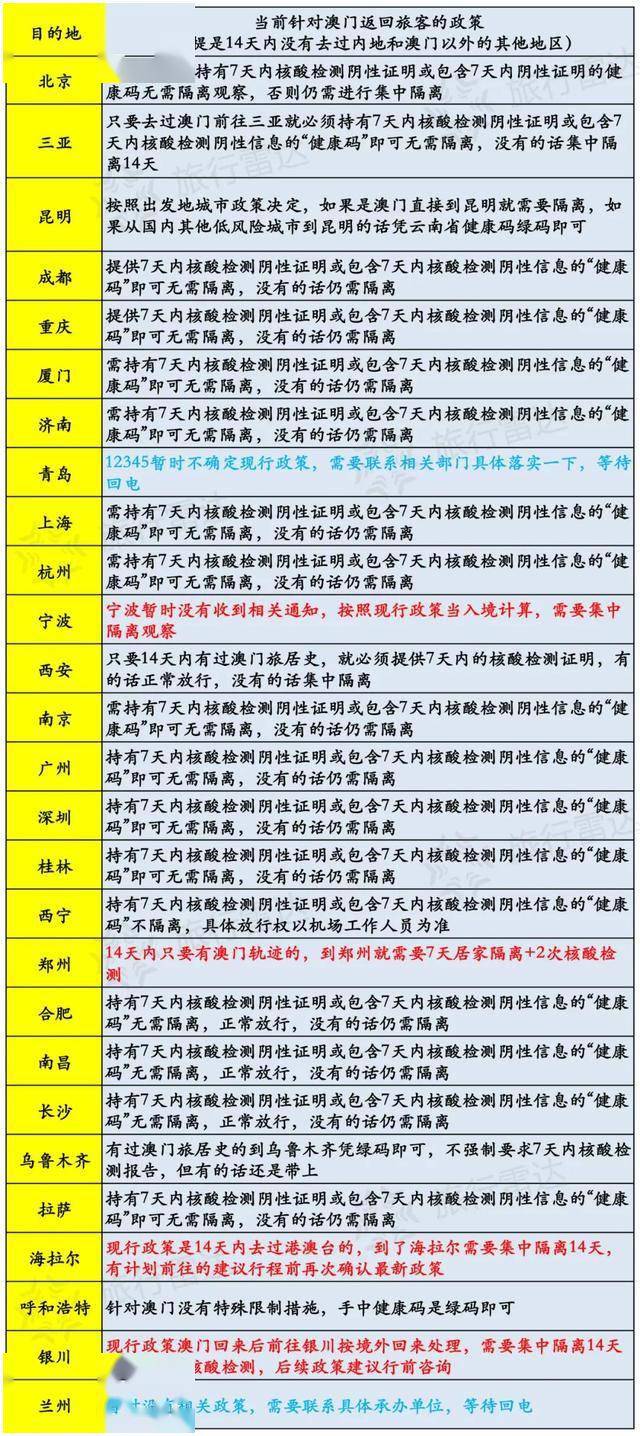 今天新澳門開(kāi)獎(jiǎng)結(jié)果查詢,策略調(diào)整改進(jìn)_EJU78.941生態(tài)版，2024澳門特馬開(kāi)獎(jiǎng)號(hào)碼