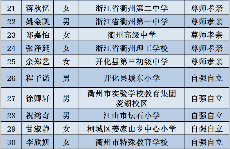 鎮(zhèn)江最新房?jī)r(jià)，時(shí)代印記與城市的脈絡(luò)