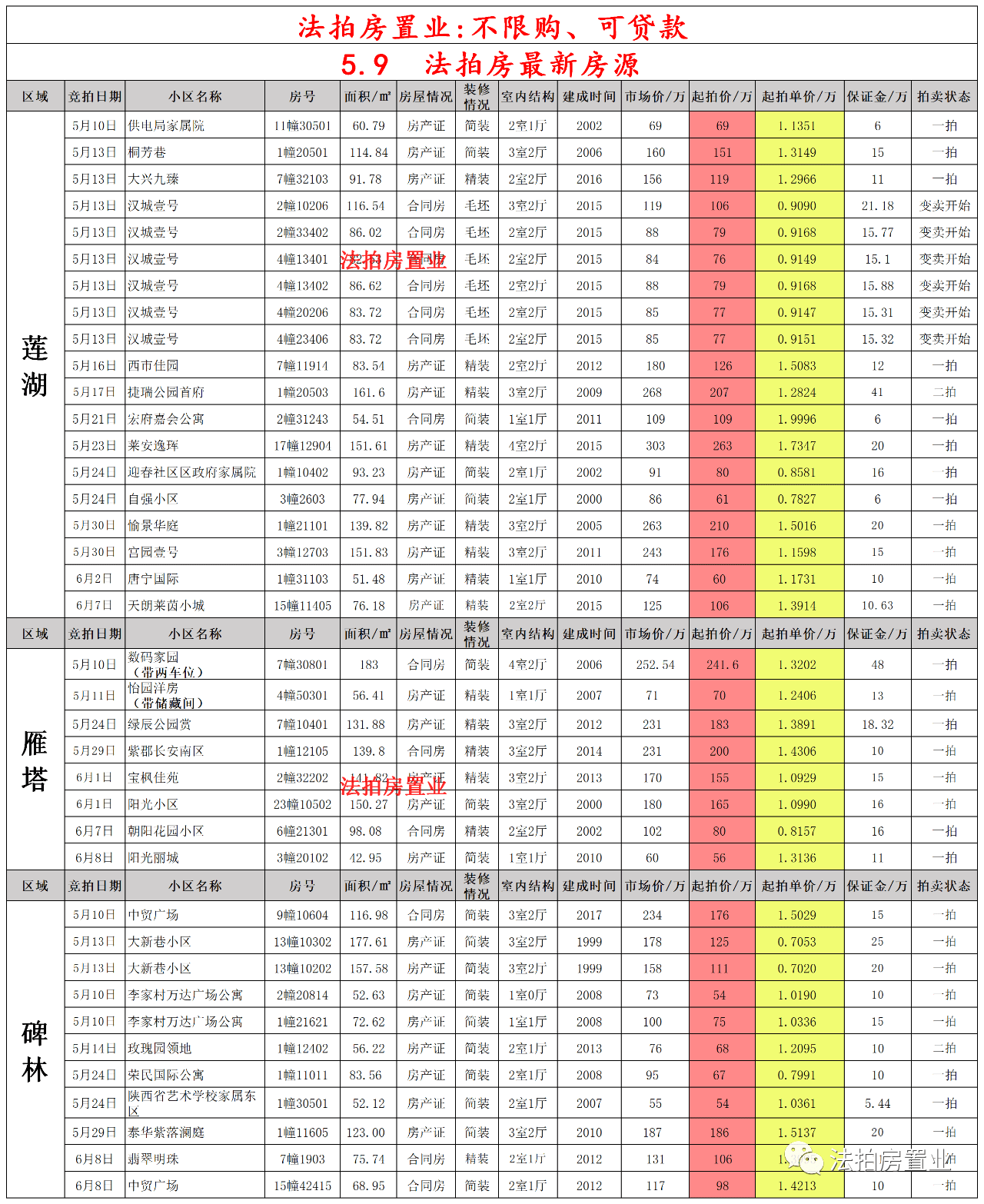 OPPO最新系統(tǒng)詳解，詳細(xì)步驟指南與功能介紹