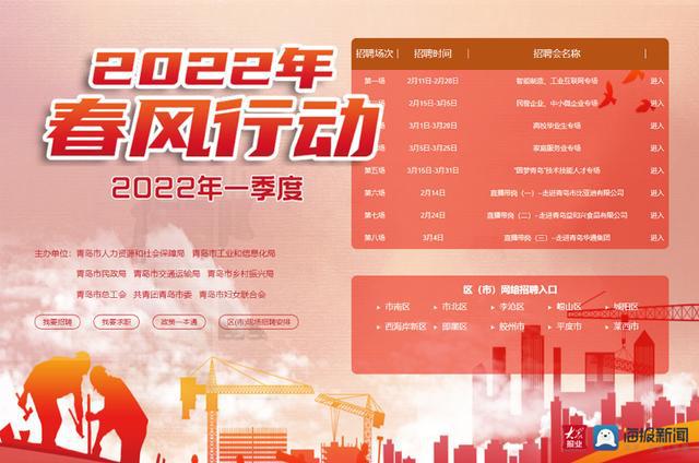 青島招工最新信息及詳細(xì)步驟指南