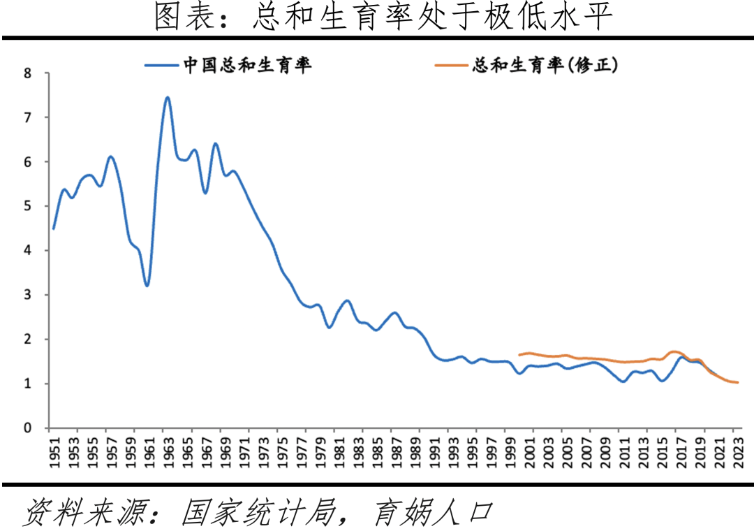 中國(guó)人口最新?tīng)顩r，影響與觀點(diǎn)分析