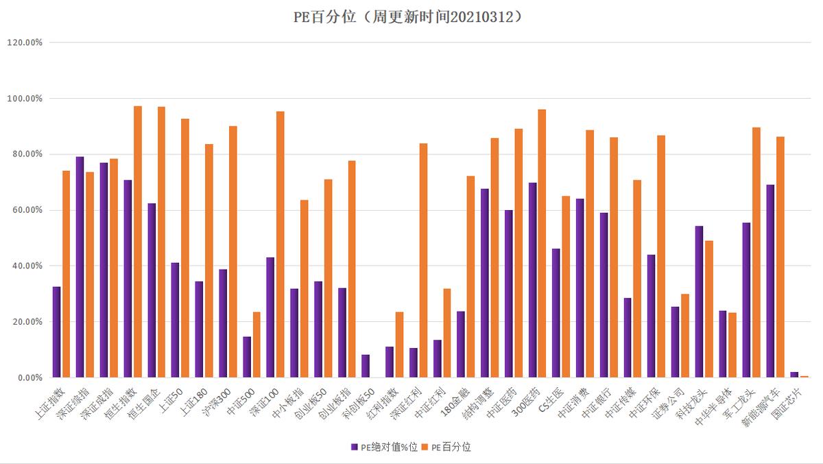 最新外匯行情解析，掌握變化，擁抱成功之路