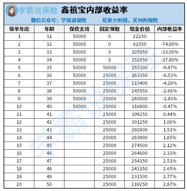 建設(shè)工程施工 第788頁