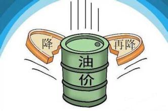 美國(guó)油價(jià)最新動(dòng)態(tài)，時(shí)代變遷的影響與趨勢(shì)分析