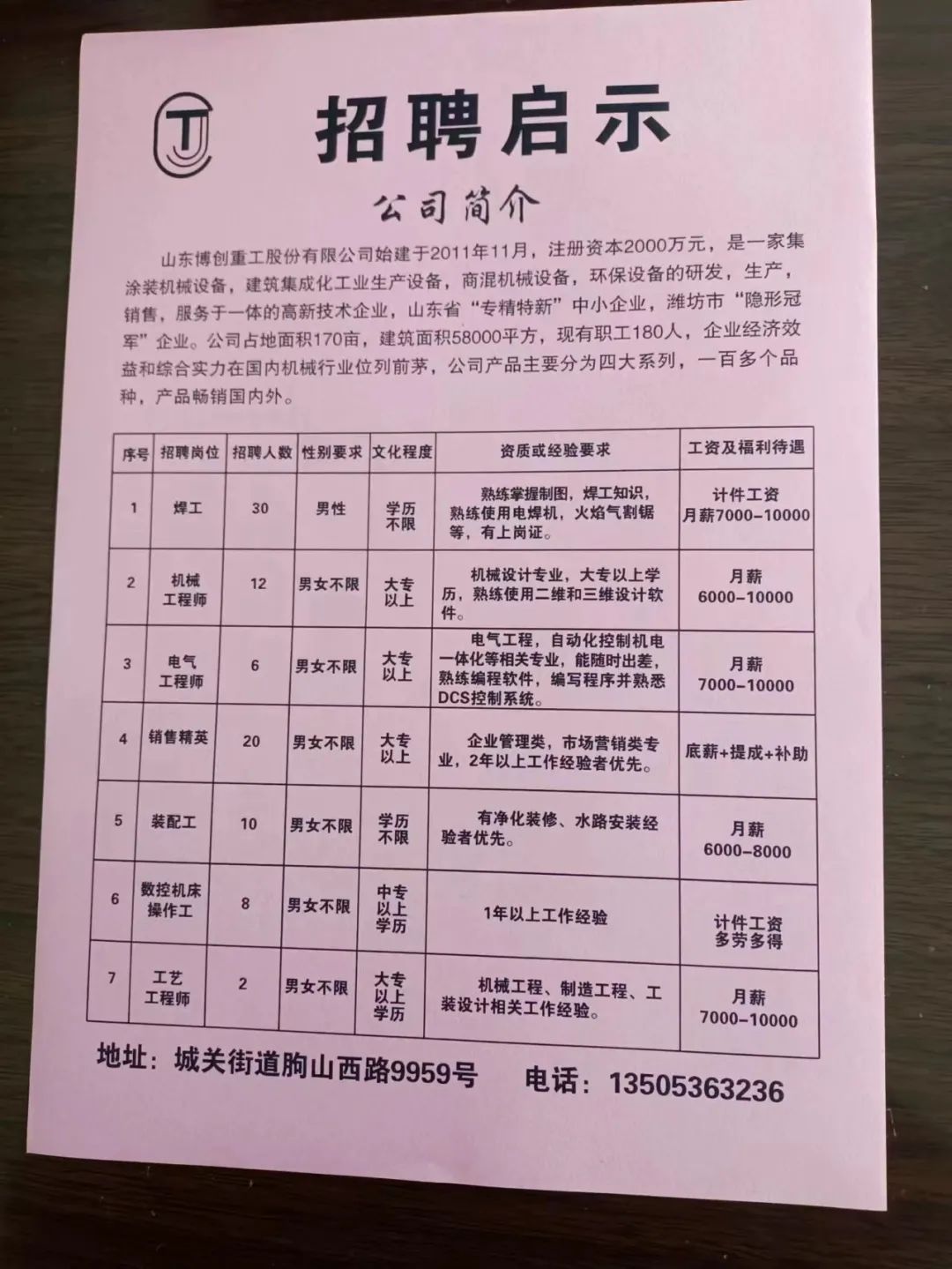 臨朐最新招聘信息，時(shí)代的脈搏與地方繁榮同步更新