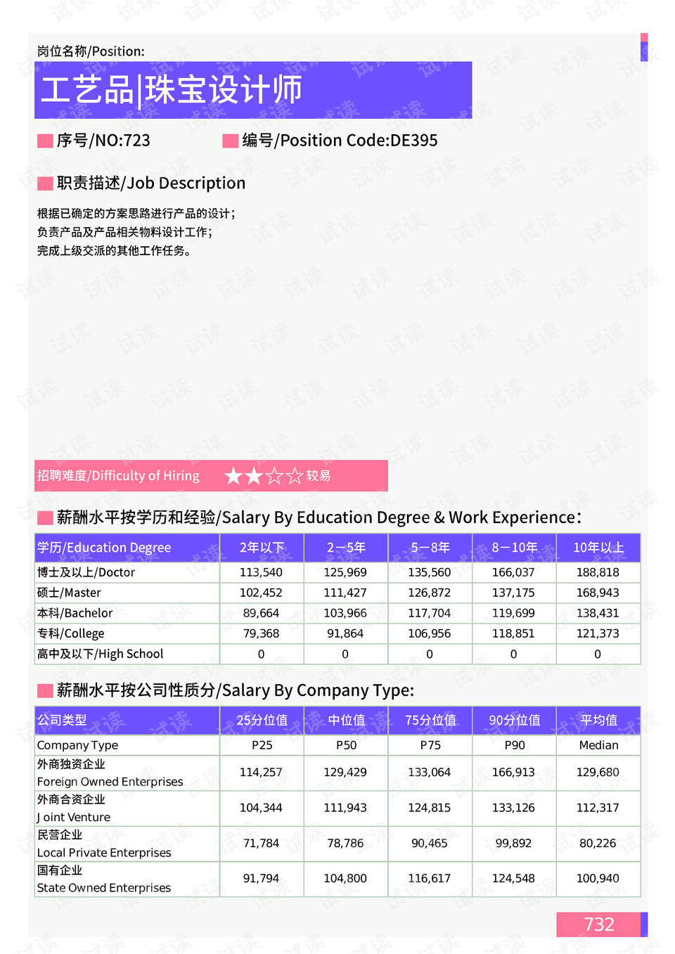 許媽最新,許媽最新科技產(chǎn)品介紹文案