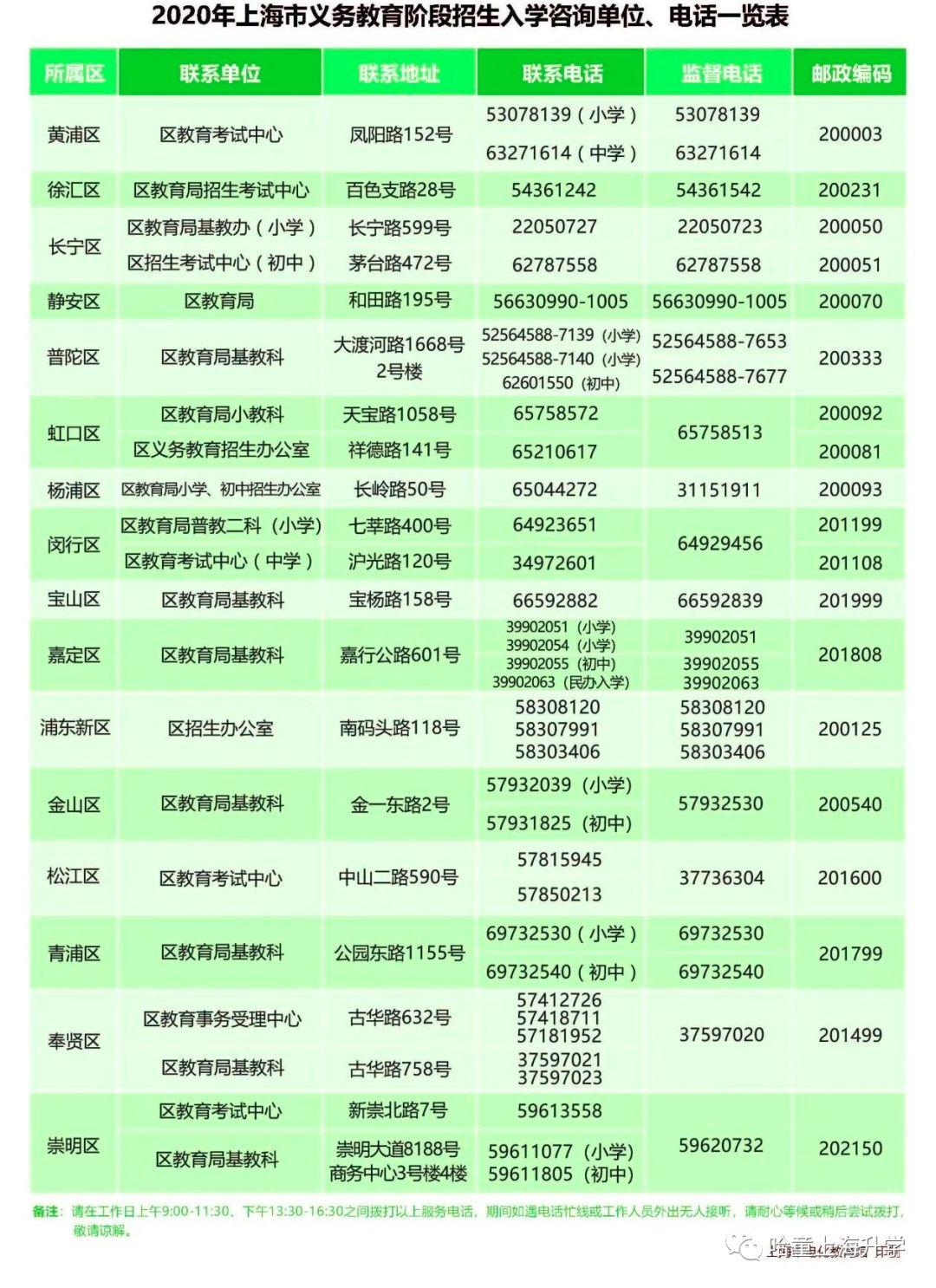 重磅推薦，最新發(fā)布網(wǎng)址大全，不容錯(cuò)過(guò)！