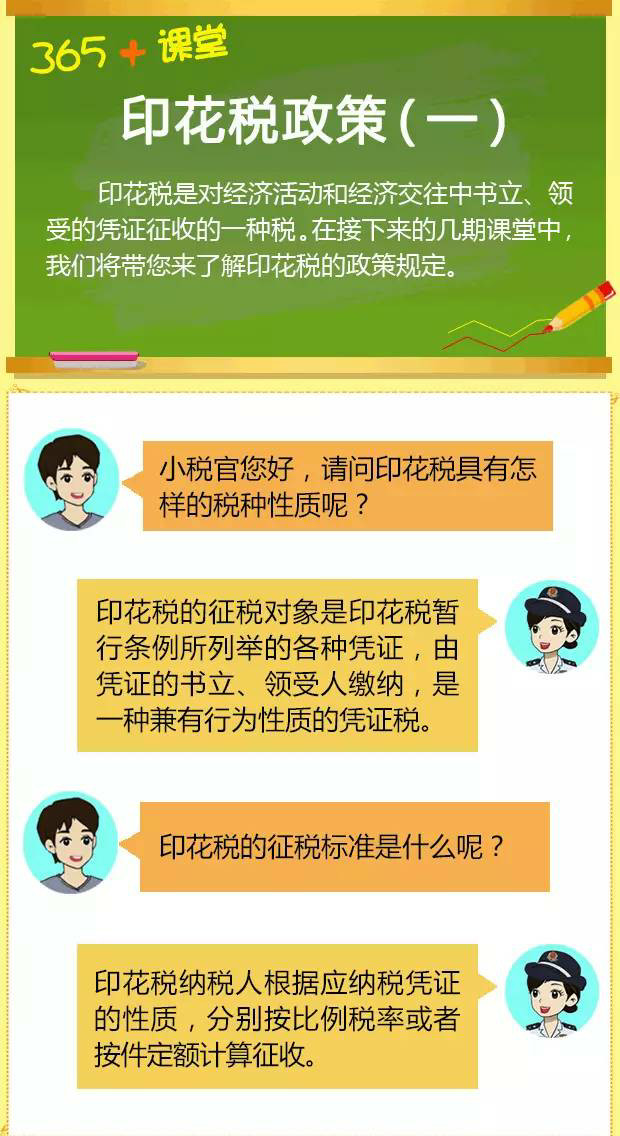 印花稅最新政策詳解與步驟指南，初學者與進階用戶必讀