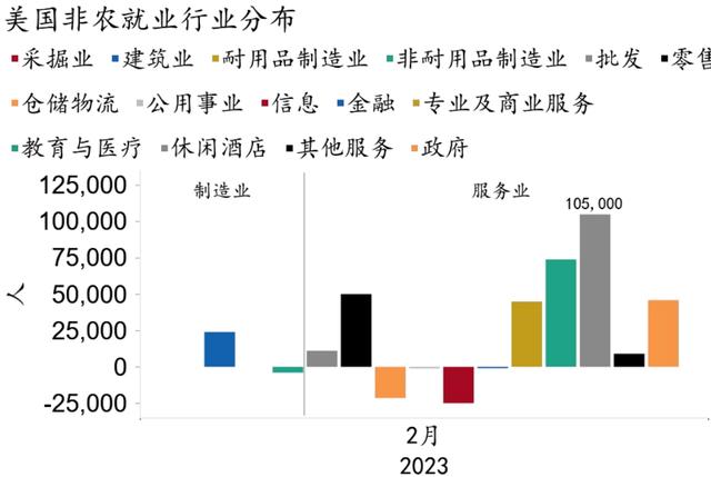 美國最新非農數據深度解析，背景、影響與地位揭秘