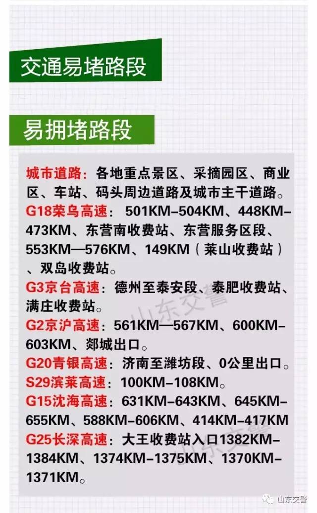 建設工程施工 第777頁