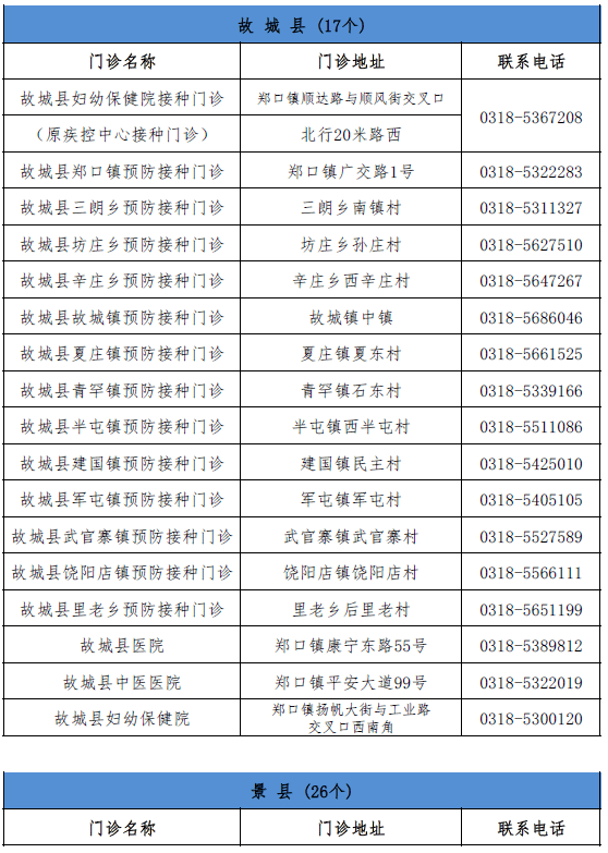 時代的警鐘，最新網(wǎng)上通緝犯名單曝光