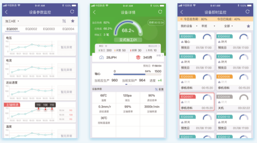 2024澳門天天六開,高效運行支持_ENE38.765快捷版