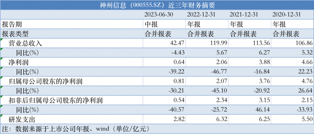新澳天天開獎資料大全正版,現(xiàn)況評判解釋說法_YTD38.670影像處理版
