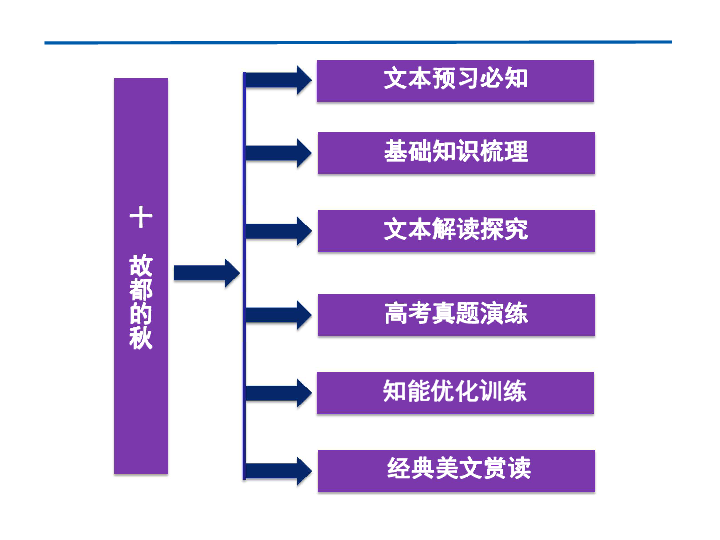 二四六資料308玄機(jī)圖庫,深究數(shù)據(jù)應(yīng)用策略_WQV38.386專業(yè)版