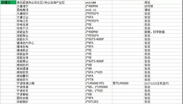 寶平建筑工程 第786頁
