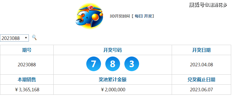建設(shè)工程施工 第773頁