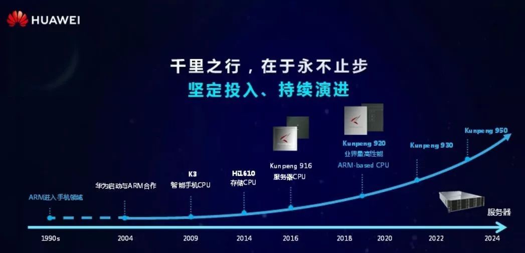 斐訊最新動態(tài)，學(xué)習(xí)變革浪潮中的自信與成就感之源