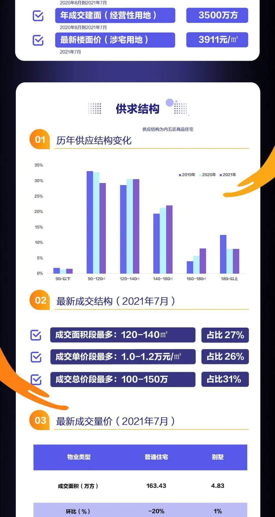 白小姐期期一肖今晚開獎記錄,數(shù)據(jù)引導(dǎo)設(shè)計(jì)方法_SHK38.959可穿戴設(shè)備版