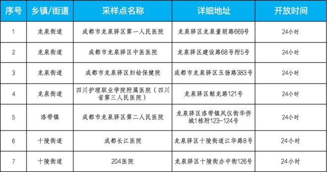 2024新奧正版免費(fèi)資枓,快速解答方案實(shí)踐_OHV38.408效率版