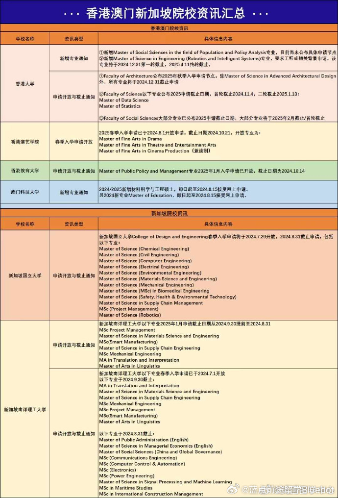 澳門內部資料和公開資料,資源部署方案_VMR38.749掌中寶
