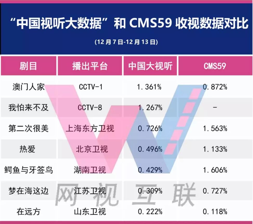 新澳門正版免費資料大全旅游團,數(shù)據(jù)整合決策_(dá)MHW38.701親和版