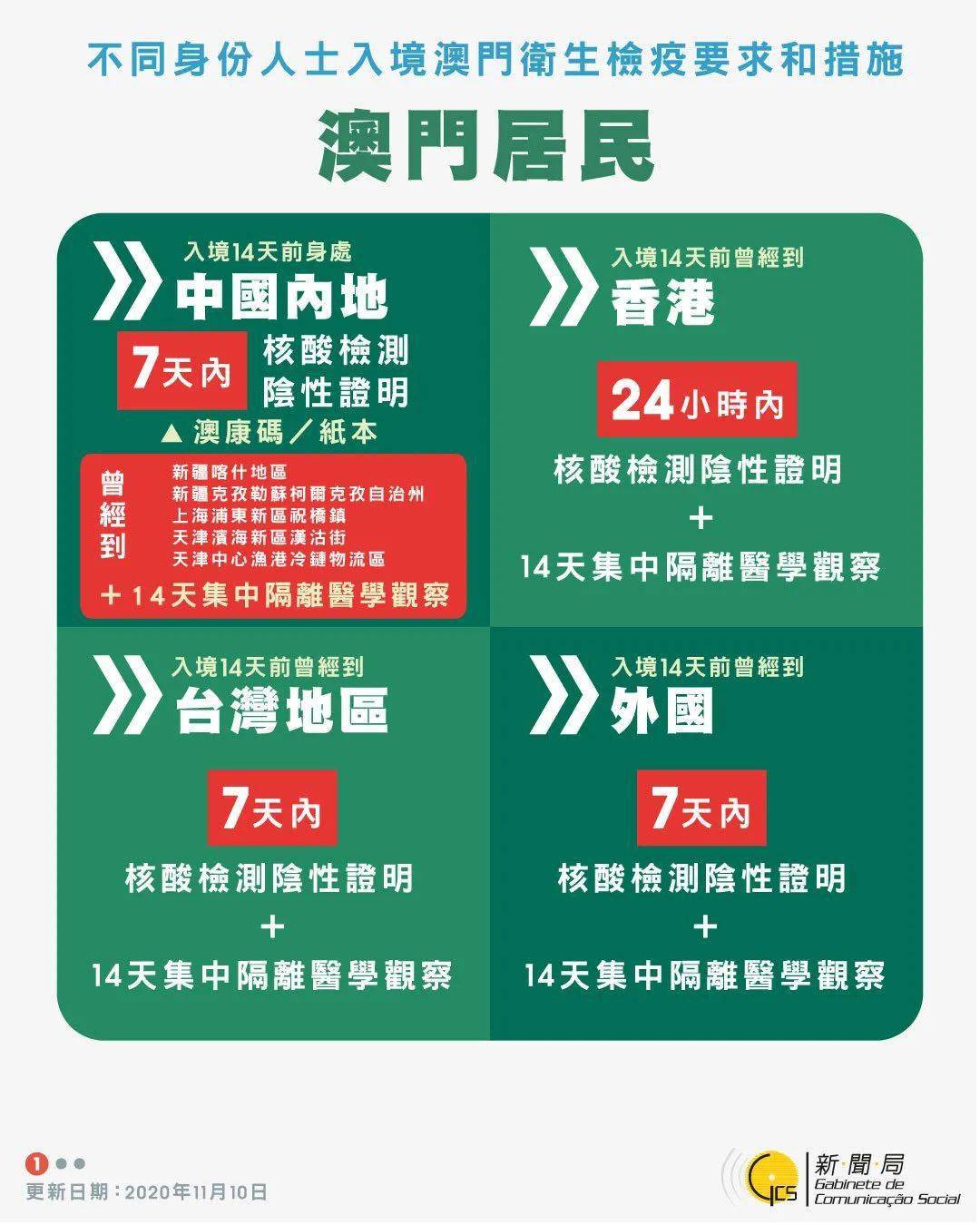 今晚三中三號碼包中澳門,互動性策略設(shè)計_BSF38.879教育版