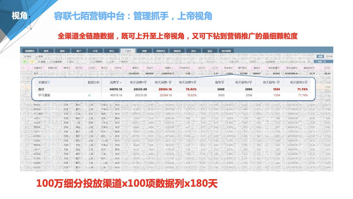 新奧歷史開獎記錄,數(shù)據(jù)導向程序解析_TXE38.160樂享版