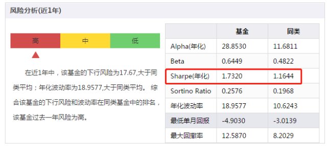 澳門三肖三碼精準(zhǔn)100%管家婆,全面數(shù)據(jù)分析_KFQ38.878極致版