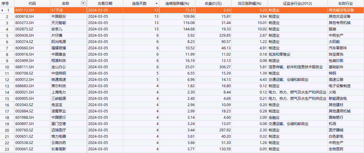 2024澳門今晚開獎(jiǎng)號(hào)碼,實(shí)際確鑿數(shù)據(jù)解析統(tǒng)計(jì)_ASW38.266萬能版