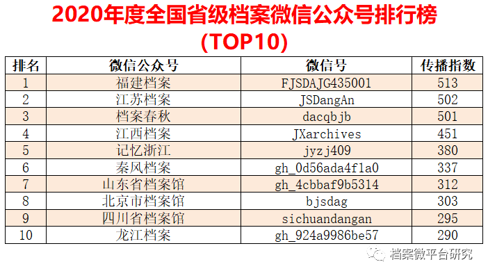2024新奧資料免費(fèi)大全,實(shí)際確鑿數(shù)據(jù)解析統(tǒng)計_LTR38.732按需版