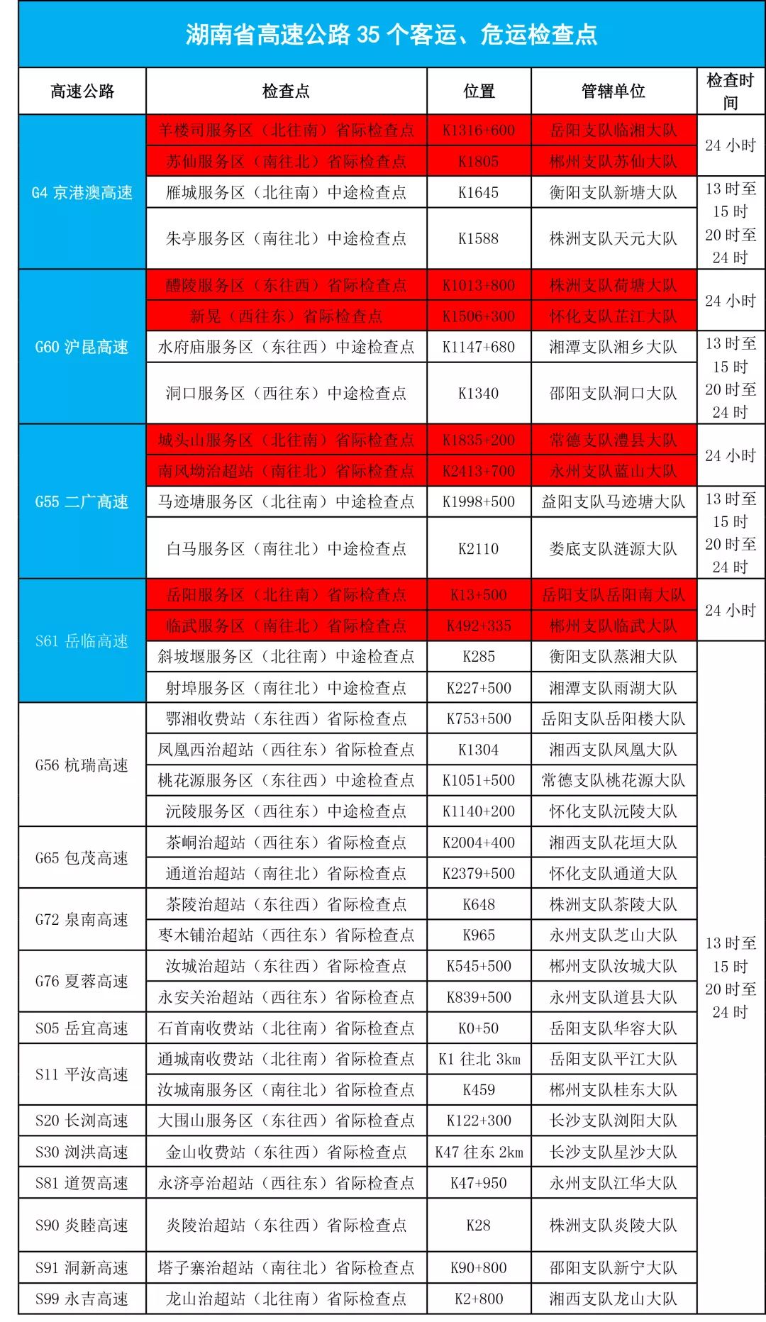 建筑勞務(wù)分包 第766頁(yè)
