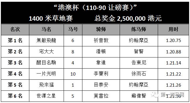 2024澳門特馬今晚開獎(jiǎng)結(jié)果出來,深入研究執(zhí)行計(jì)劃_RDW38.441實(shí)驗(yàn)版