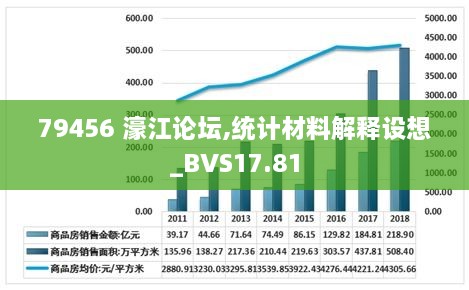 濠江79456論壇ccm,數(shù)據(jù)科學解析說明_GZF38.654效率版