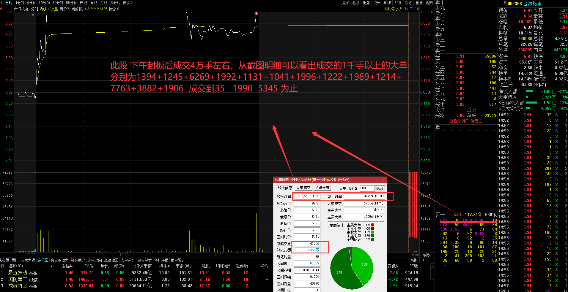 660678王中王免費(fèi)提供,實(shí)時(shí)分析處理_EES38.156零障礙版