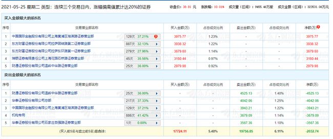 79456豪江論壇最新版本更新內(nèi)容,科學(xué)解釋分析_DUD38.752手游版