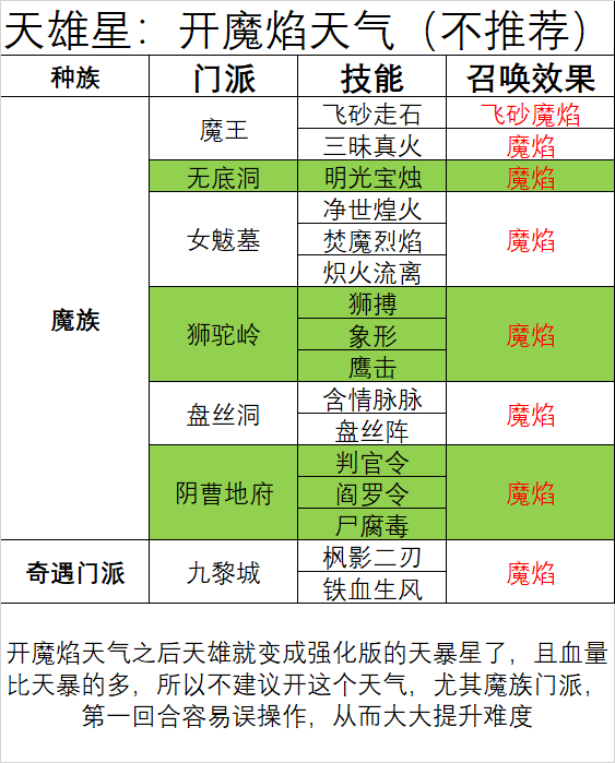 二四六天夭彩資料大全第四版,市場需求策略_DSL38.393可靠性版