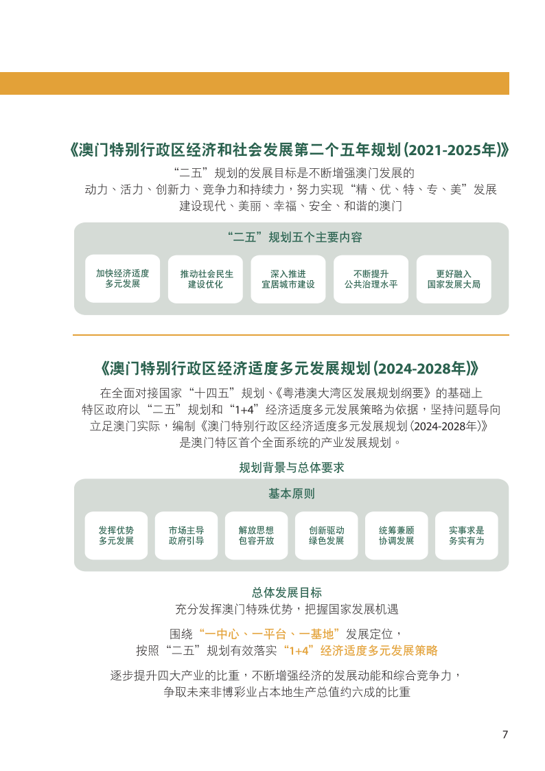 2024年澳門開獎(jiǎng)記錄,創(chuàng)新發(fā)展策略_SJN38.587兒童版