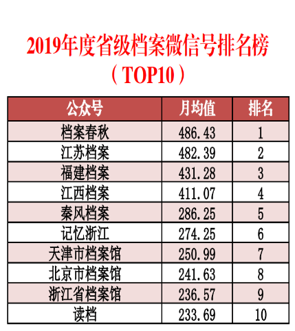新澳精準(zhǔn)資料2024第5期,深入登降數(shù)據(jù)利用_HYN38.203零障礙版