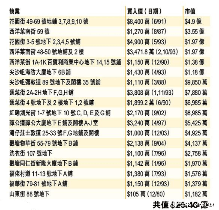 9494港澳資料大全2024年澳門(mén)0841期開(kāi)獎(jiǎng)大全,精細(xì)評(píng)估方案_YLX38.565強(qiáng)勁版