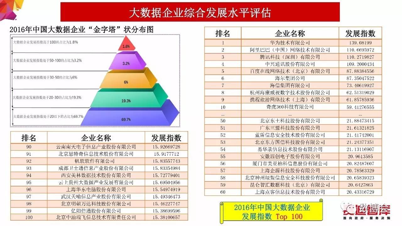 2024新奧歷史開獎記錄28期,實地數(shù)據(jù)評估分析_TFA38.301零障礙版