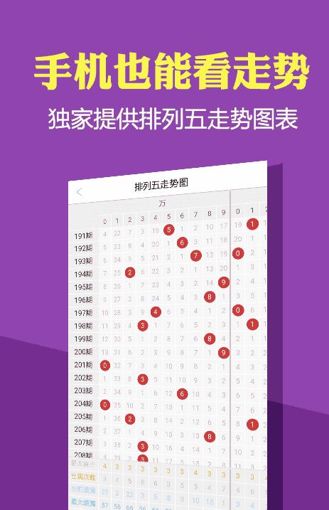 118免費正版資料大全,實證分析細(xì)明數(shù)據(jù)_CMJ38.408移動版