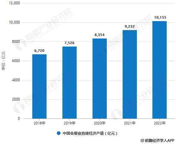 REACH最新標準概述，背景、發(fā)展、影響與地位分析