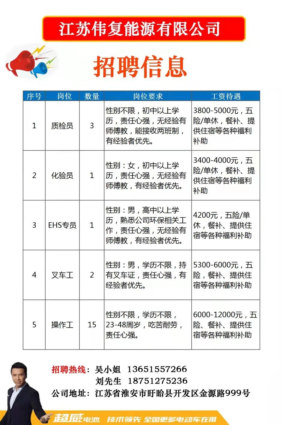 新浦最新招聘信息揭秘，啟程探索自然美景之旅！