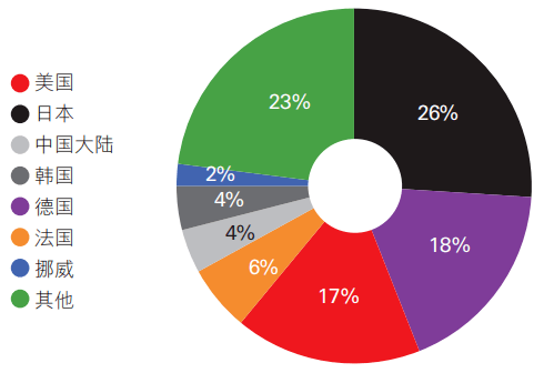 關(guān)于最新色吊絲的爭議與觀點探討