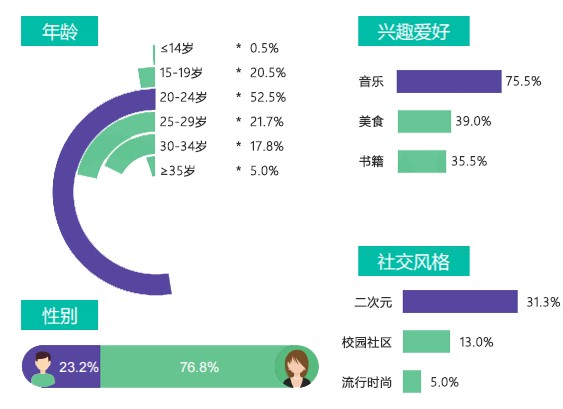 新奧最新版精準(zhǔn)特,深究數(shù)據(jù)應(yīng)用策略_OFC94.382先鋒實(shí)踐版
