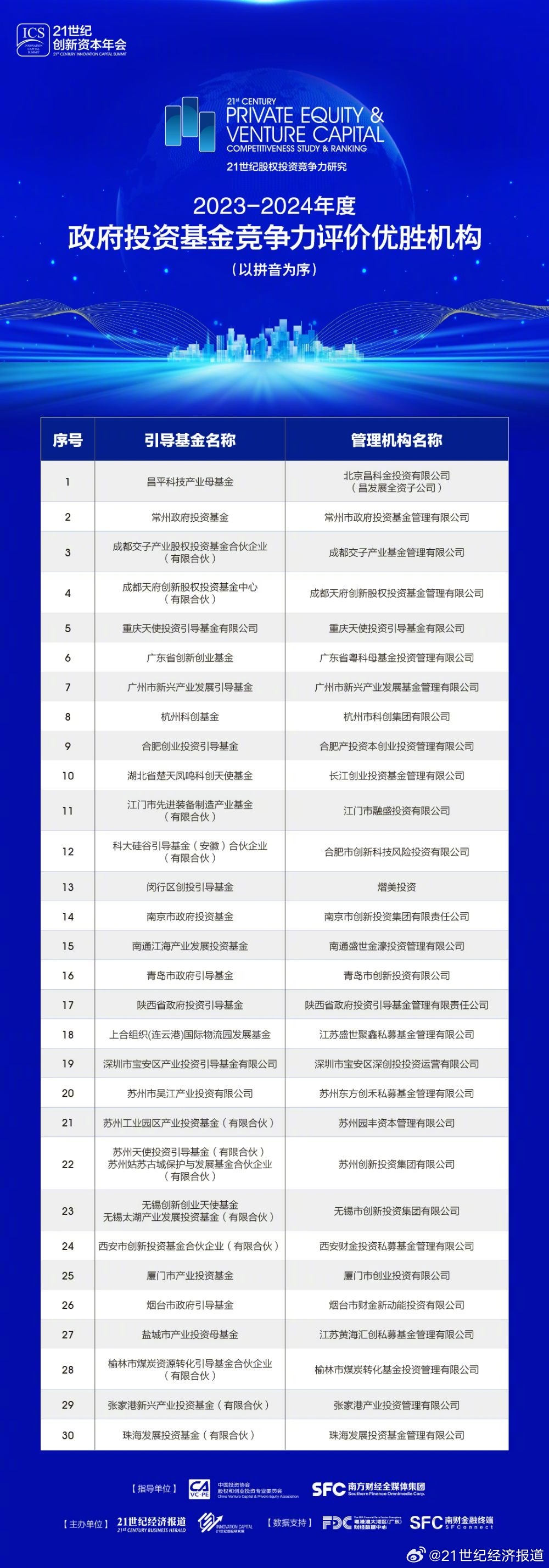 79456濠江論壇,綜合計(jì)劃評(píng)估_YXB83.935時(shí)尚版