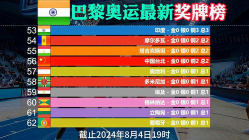 新澳彩開(kāi)獎(jiǎng)記錄2024年最新消息,光學(xué)工程_LUS83.816定制版