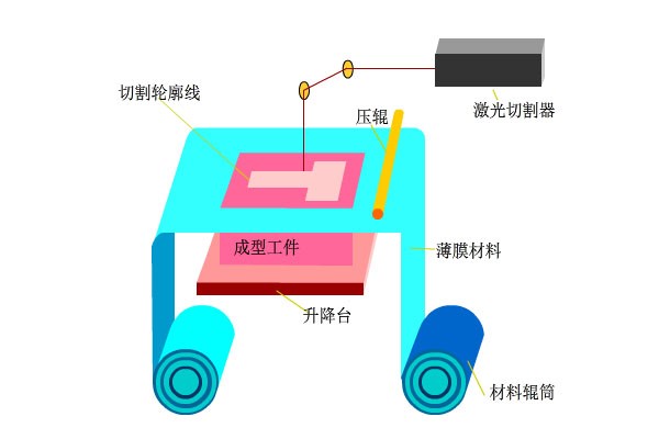 新澳門百曉生,數(shù)據(jù)化決策分析_LOM94.368美學(xué)版