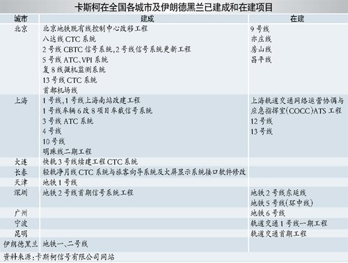 澳門118開獎結(jié)果查詢,快速問題解答_PHO47.713人工智能版